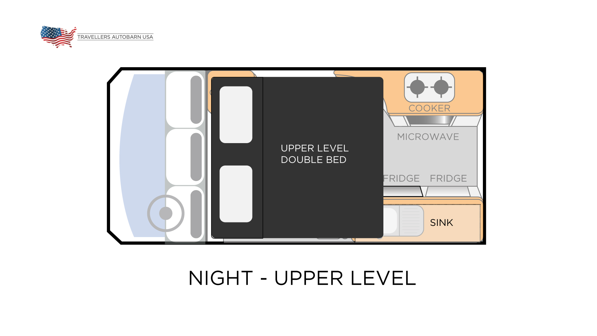Hi5 Campervan USA - Night Layout - Upper Double Bed